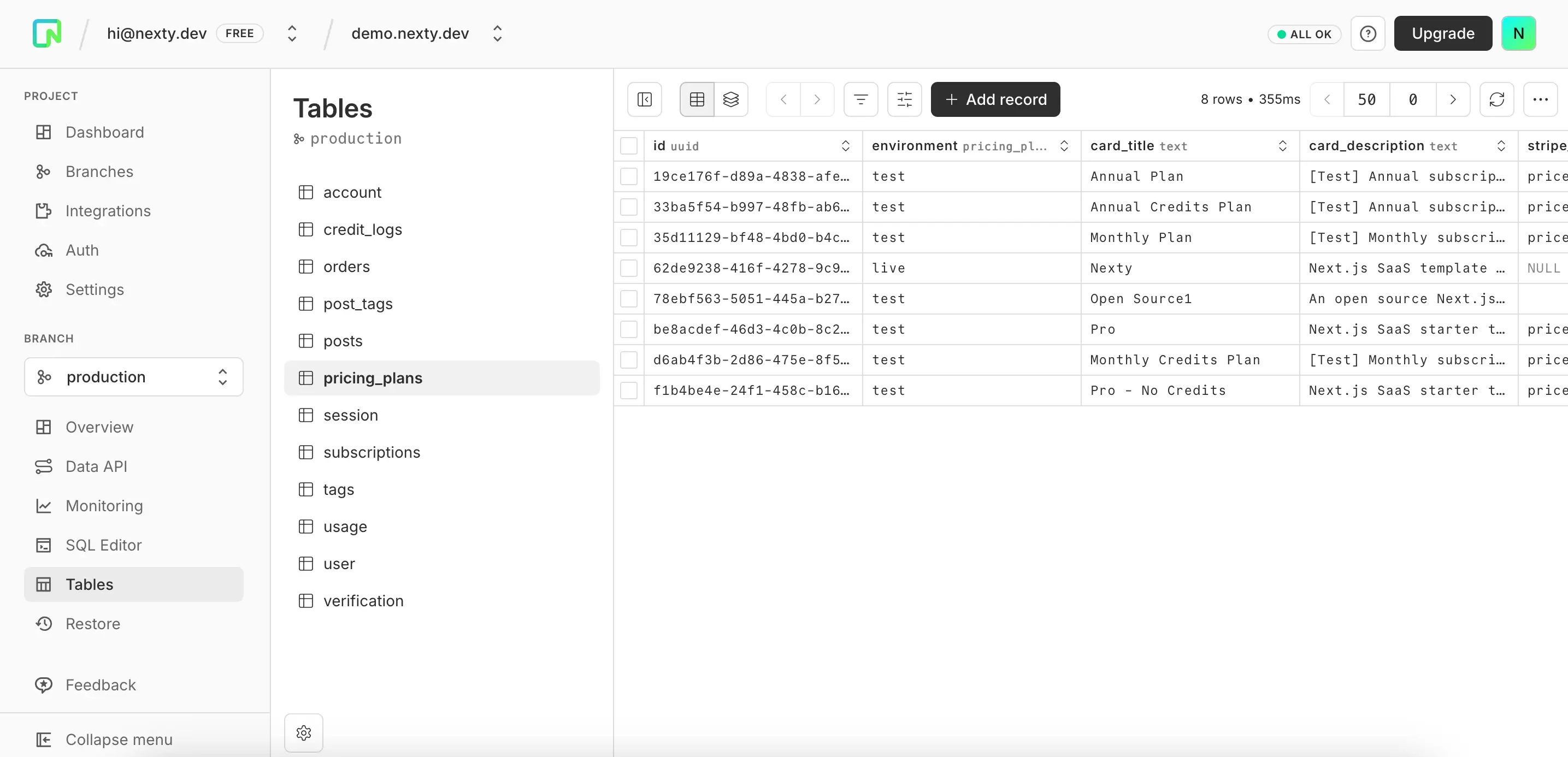 Evaluation before you commit time